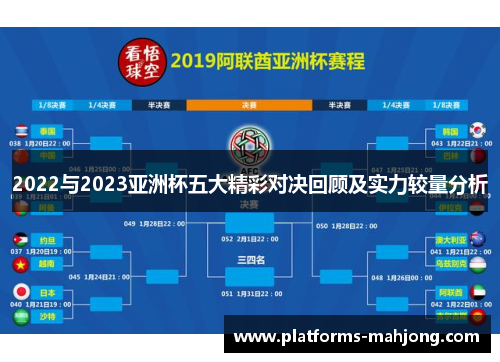2022与2023亚洲杯五大精彩对决回顾及实力较量分析