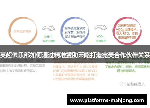 英超俱乐部如何通过精准赞助策略打造完美合作伙伴关系 英超俱乐部如何通过精准赞助策略打造完美合作伙伴关系