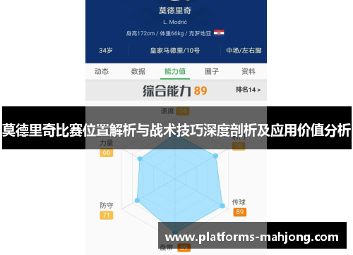 莫德里奇比赛位置解析与战术技巧深度剖析及应用价值分析