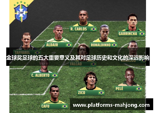 金球奖足球的五大重要意义及其对足球历史和文化的深远影响 金球奖足球的五大重要意义及其对足球历史和文化的深远影响