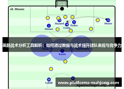 英超战术分析工具解析：如何通过数据与战术提升球队表现与竞争力