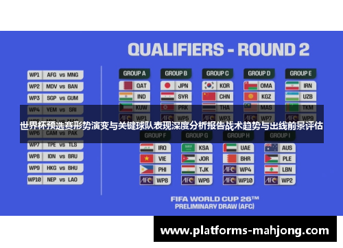 世界杯预选赛形势演变与关键球队表现深度分析报告战术趋势与出线前景评估