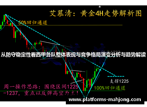 从防守稳定性看西甲各队整体表现与竞争格局演变分析与趋势解读