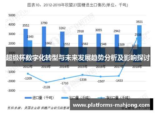 超级杯数字化转型与未来发展趋势分析及影响探讨 超级杯数字化转型与未来发展趋势分析及影响探讨