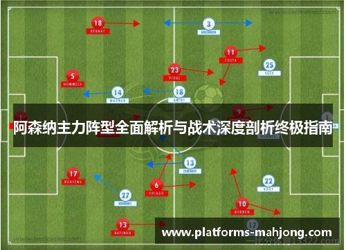 阿森纳主力阵型全面解析与战术深度剖析终极指南 阿森纳主力阵型全面解析与战术深度剖析终极指南